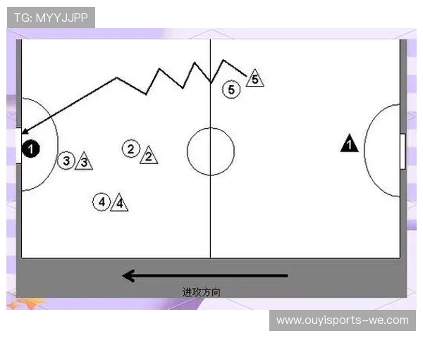 从防守到反击：探索现代足球防守策略与战术演变